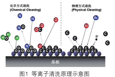 羞羞视频在线播放机