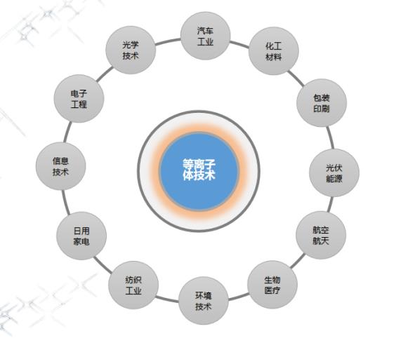 昆山羞羞网站在线看