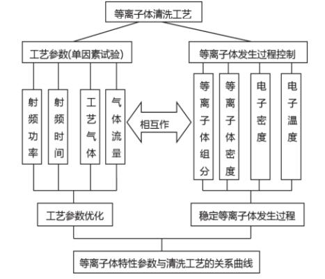 羞羞视频在线播放机