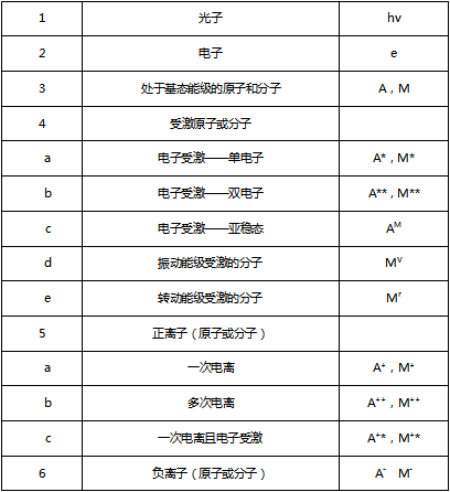 羞羞视频在线播放机