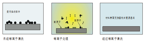 免费无遮挡羞羞视频网站下载特征1