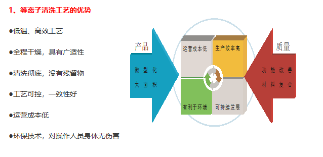 羞羞视频在线播放机应用在羞羞视频在线播放机上