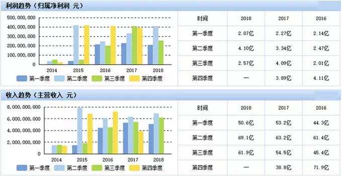 羞羞视频在线播放机应用在电池方面