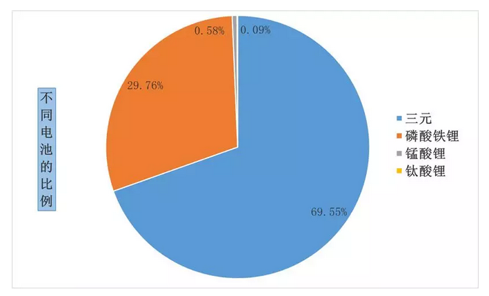 羞羞视频在线播放机电池