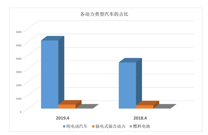 羞羞视频在线播放机动力车型