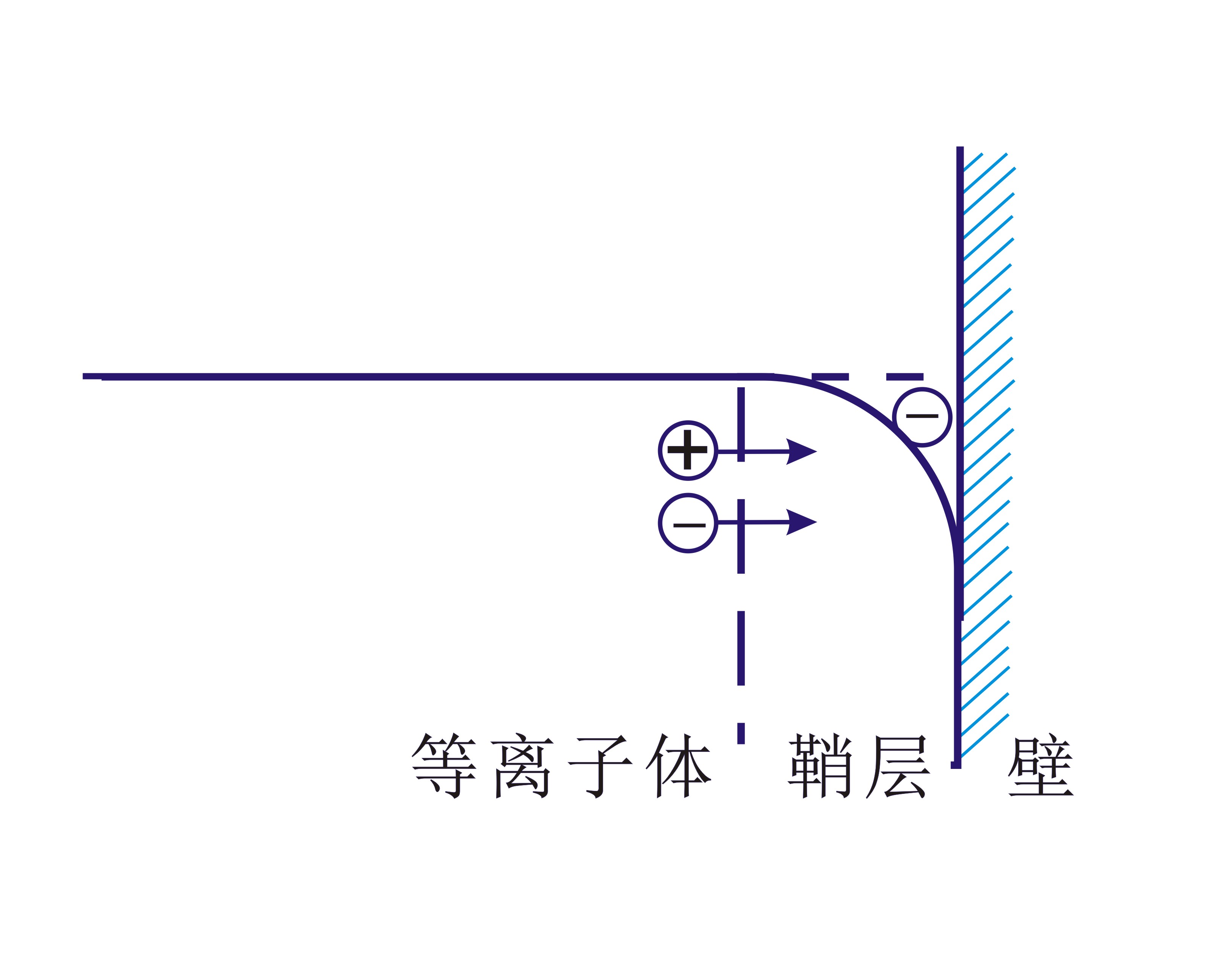 羞羞视频在线播放机等离子体