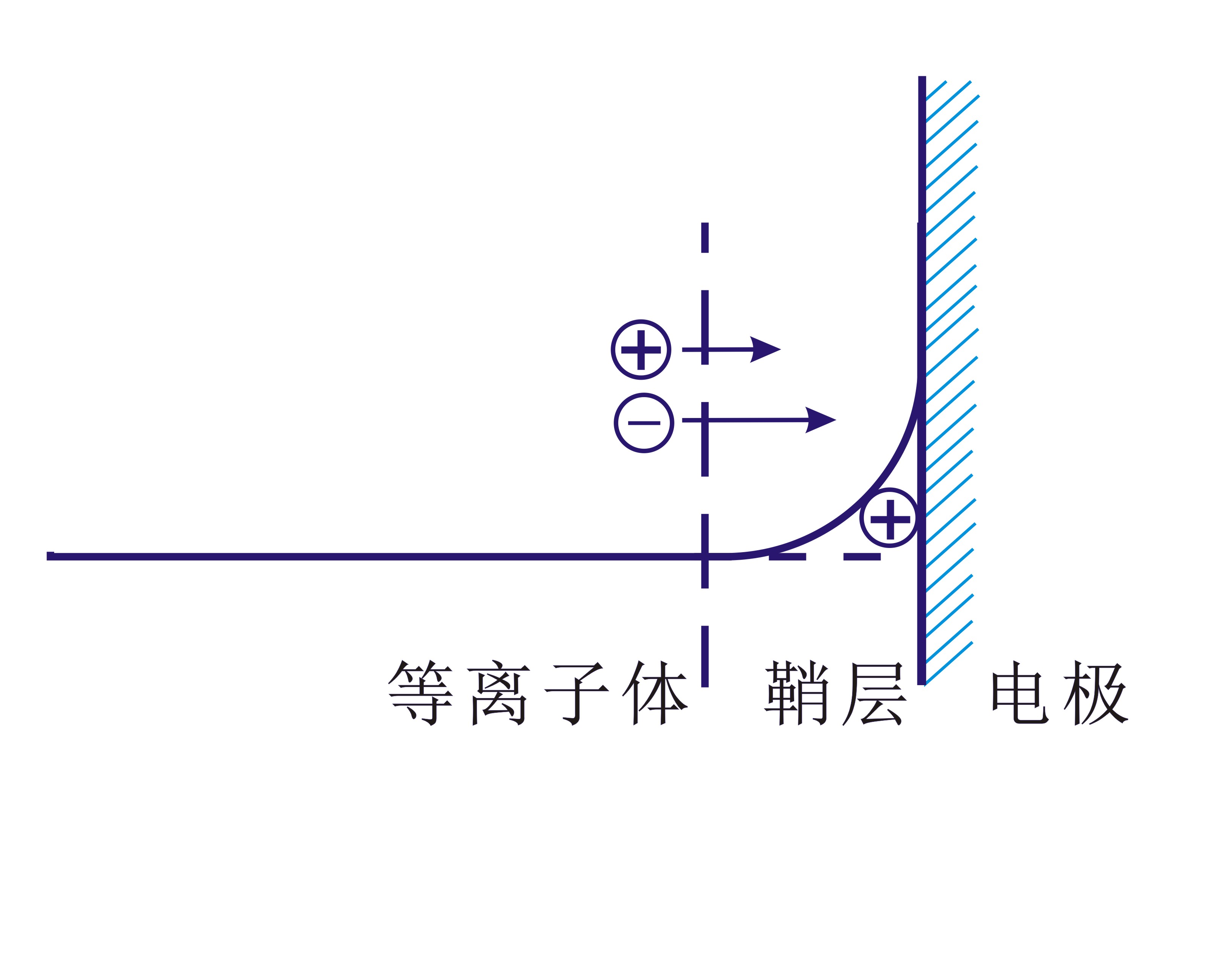 羞羞视频在线播放机等离子体