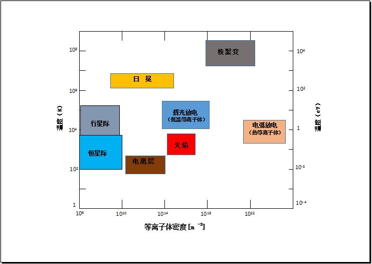 羞羞视频在线播放机的电子