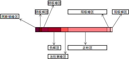 羞羞视频在线播放机的特性