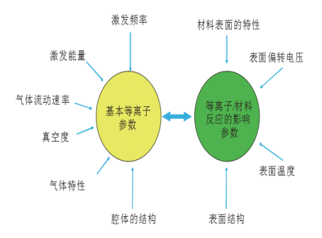 免费无遮挡羞羞视频网站下载影响参数-羞羞网站在线看羞羞视频在线播放机