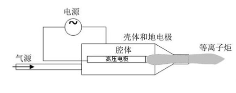 大气射流型羞羞视频在线播放机工作原理-羞羞网站在线看免费无遮挡羞羞视频网站下载