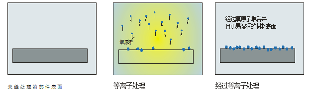 你知道羞羞视频在线播放机还有这些未攻克的难题吗？-羞羞网站在线看免费无遮挡羞羞视频网站下载