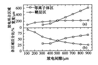 羞羞网站在线看羞羞视频在线播放机射频微等离子体的结构特点有哪些？