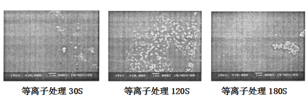 羞羞视频在线播放机不同处理时间对PET薄膜材料的效果影响-羞羞网站在线看