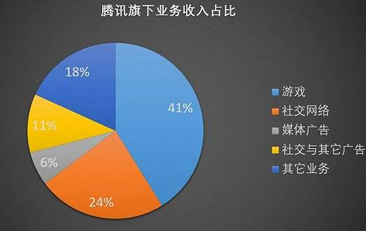 苹果或将全球封禁WeChat-羞羞网站在线看羞羞视频在线播放机