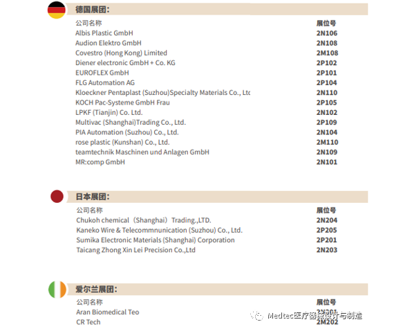 羞羞网站在线看羞羞视频在线播放机带你直击2020Medtec中国展现场